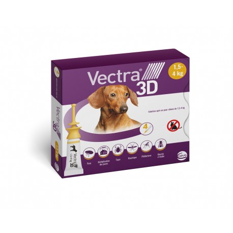 Vectra 3D XS - Chien de 1,5 à 4 kg