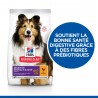 Canine Adult Sensitive Stomach & Skin Poulet