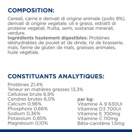 Canine Gastrointestinal Biome