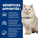 Chat c/d Urinary Stress au Poulet