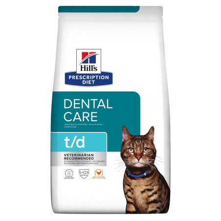 Chat t/d Dental Care