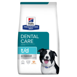 Chien t/d Dental