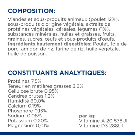 Chat Gastrointestinal Biome Mijotés Poulet & Légumes