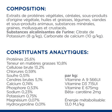 Chien c/d Urinary Multicare + Metabolic