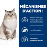 Chat j/d Mobility au Poulet