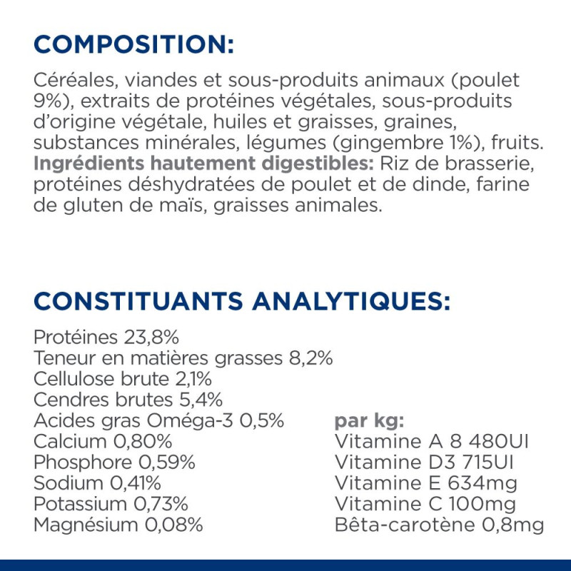 Chien et Chiot i/d Sensitive Digestive Œuf et Riz