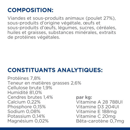 Chat Metabolic au Poulet en Sauce