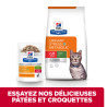 Chat c/d Urinary Stress Multicare + Metabolic au Poulet