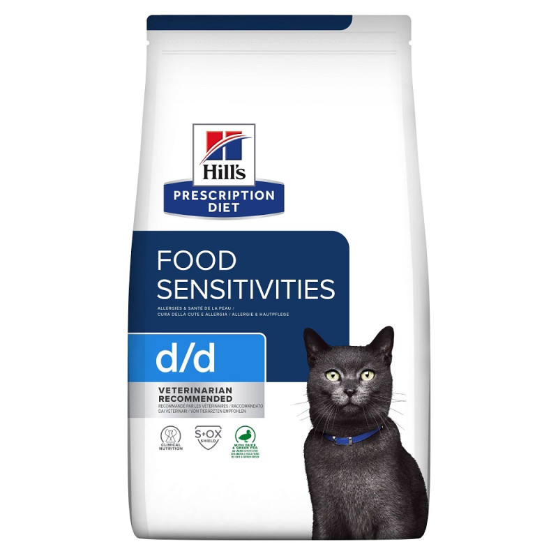 Chat d/d Food Sensitivities