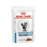 Cat Sensitivity Control Poulet en sauce