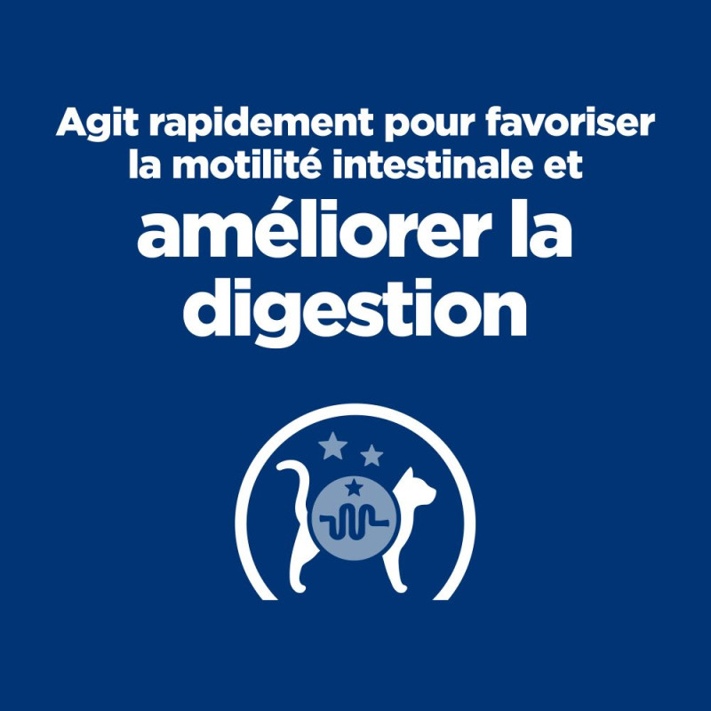 Chat i/d Digestive Care