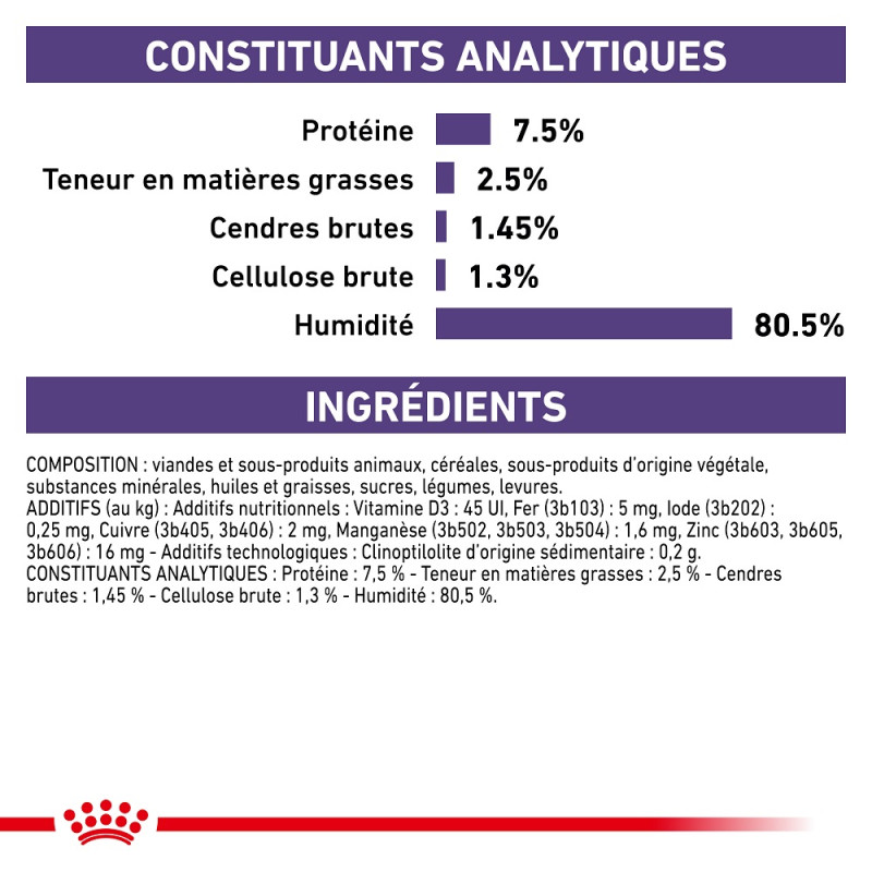 Cat Mature Consult Balance en Mousse