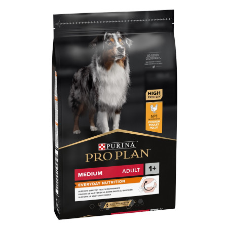 Dog Adult Medium Poulet