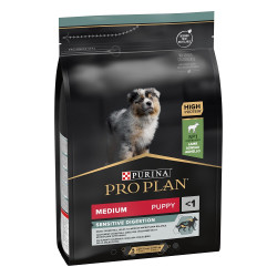 Dog Puppy Medium Sensitive Digestion Agneau