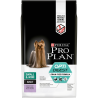 Dog Small & Mini Adult Grain Free Dinde