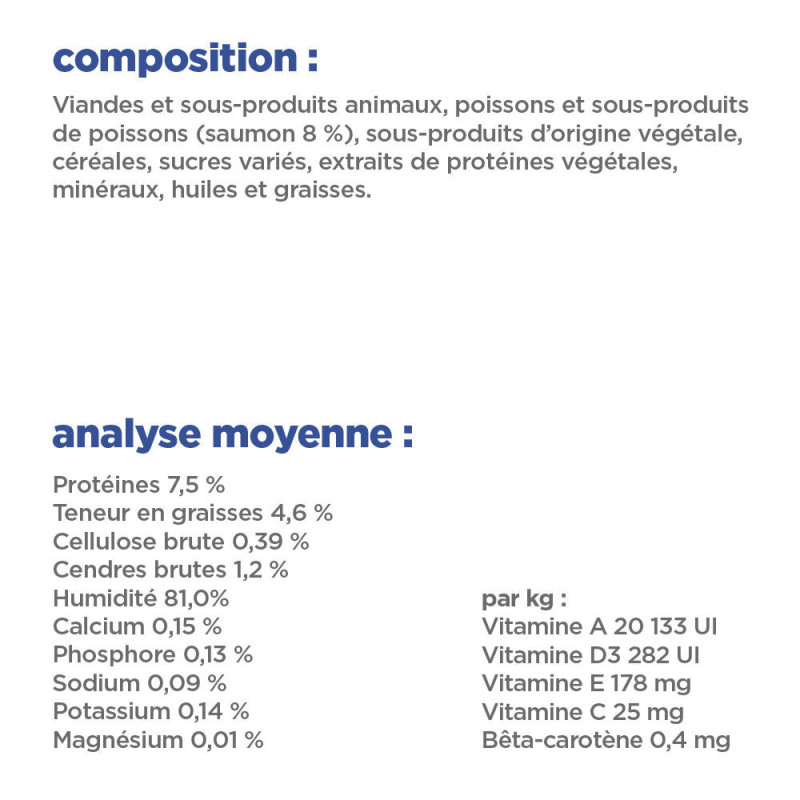 Chat Multi-Benefit Adult1+ Saumon