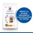 Dental Health Feline Young Adult Poulet