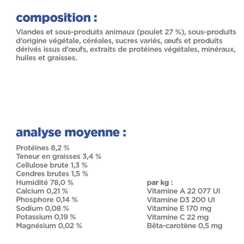 Chat Multi-Benefit Mature Poulet en Sauce