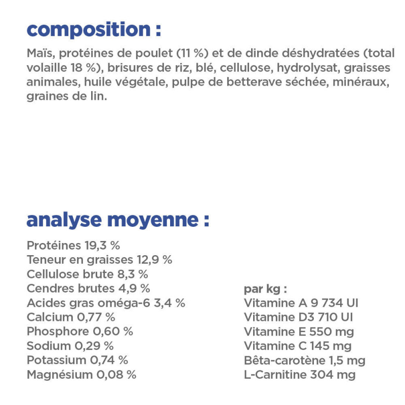 Chien Multi-Benefit + Dental