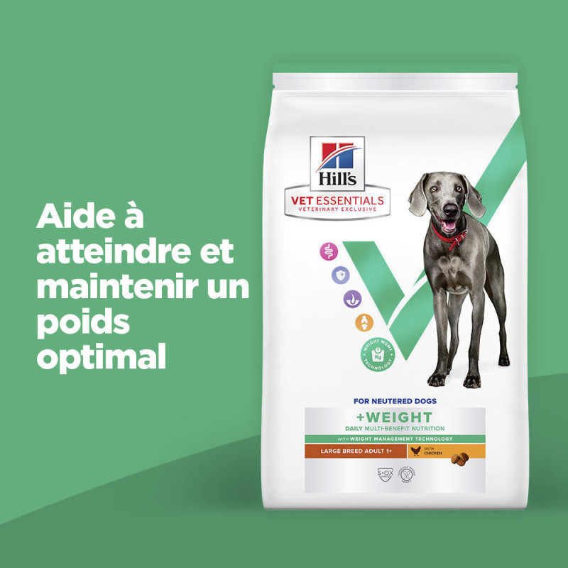 Hills vet hotsell essentials neutered dog