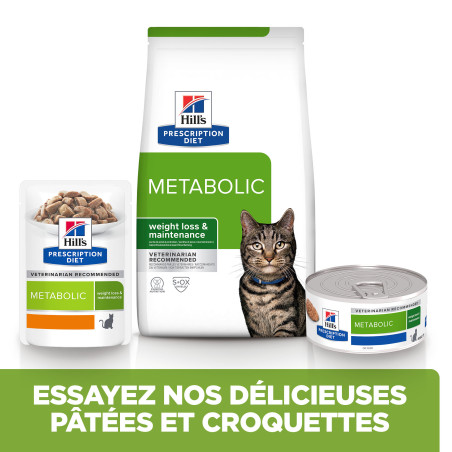 Chat Metabolic au Thon