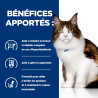 Chat w/d Multi Benefit au Poulet en Sauce