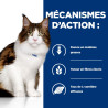 Chat w/d Multi Benefit au Poulet en Sauce