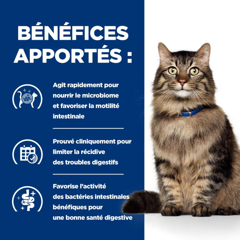 Chat Gastrointestinal Biome au Poulet