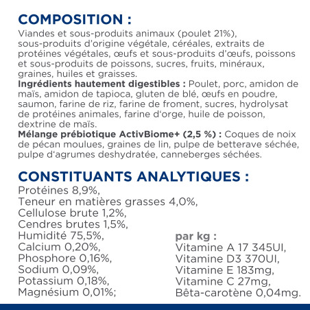 Chat Gastrointestinal Biome au Poulet