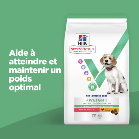 Chien Multi-Benefit + Weight Adult Medium Poulet