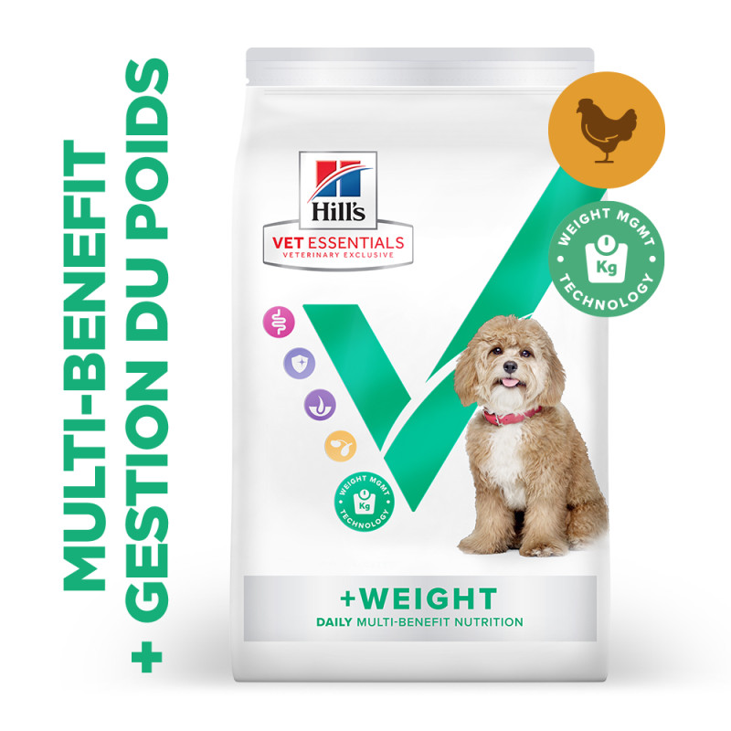 Hill's vetessentials outlet canine puppy mini