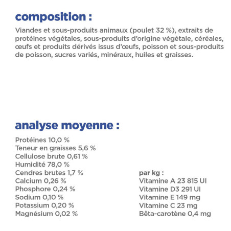 Multi-Benefit Kitten Poulet en Sauce