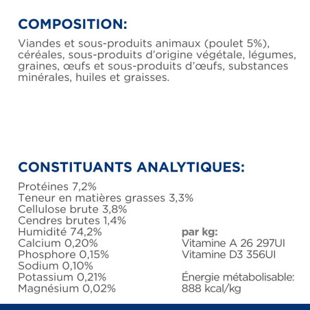 Chien Metabolic Tripack