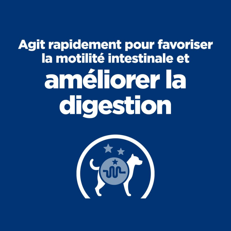 I/d Digestive Care Dinde