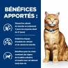 Feline c/d Multicare Poulet