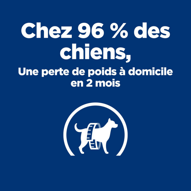 Chien Metabolic Mijotés Poulet et Légumes