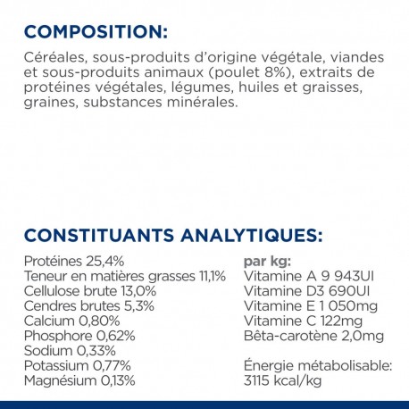 Metabolic Mini