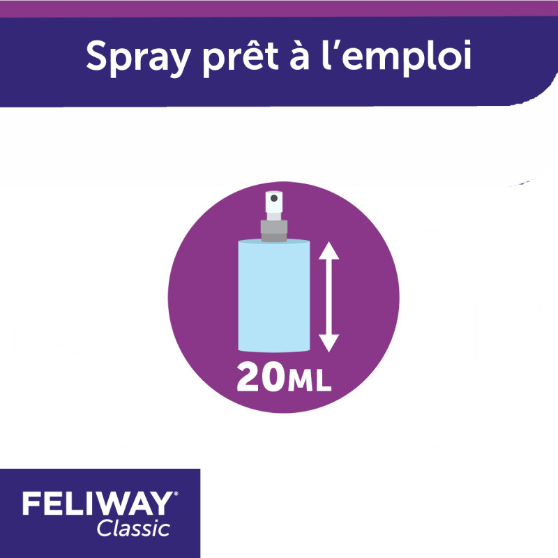 Spray Feliway Classic