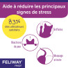 Feliway Help