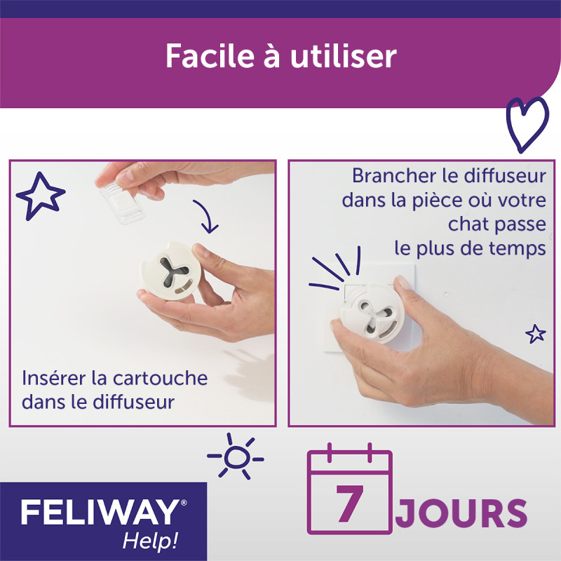 Feliway Help