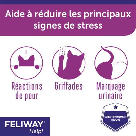 Feliway Help