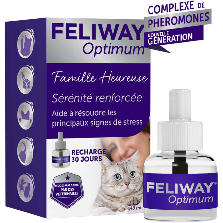 Feliway Optimum