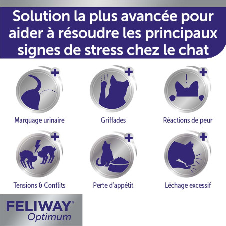 Feliway Optimum