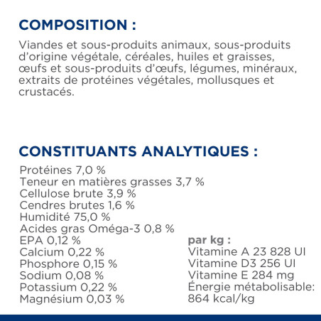 Chien j/d Metabolic + Mobility