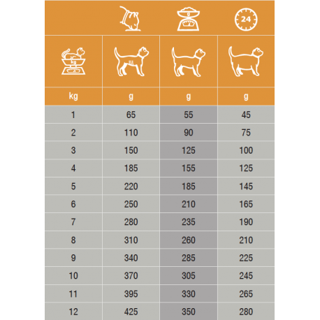 Chat FCW Crystal Management